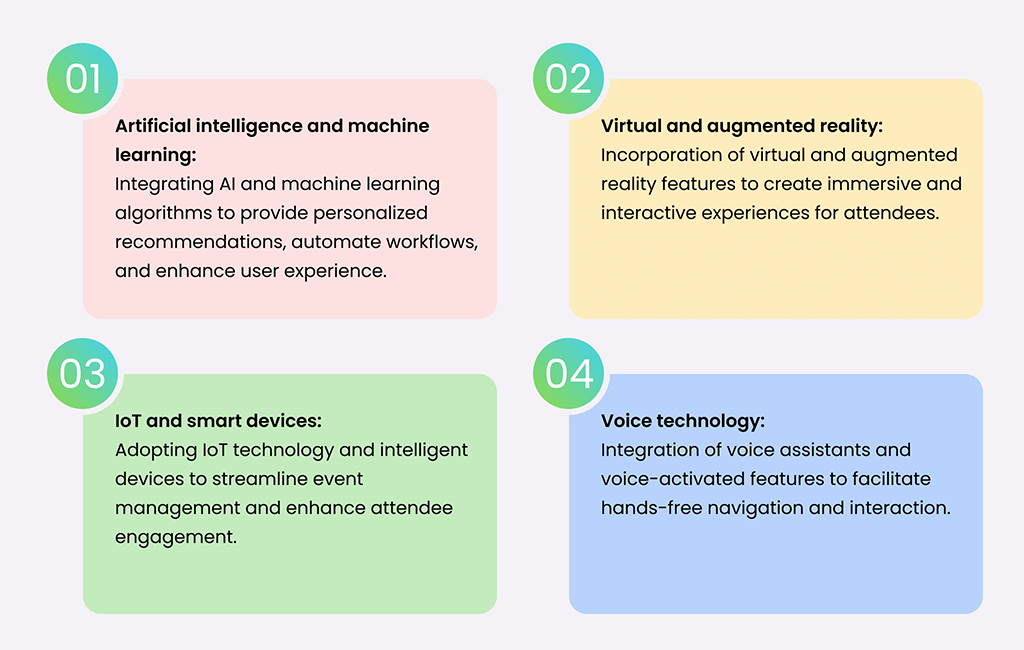 10 Best Trade Show Apps And Softwares Of 2023